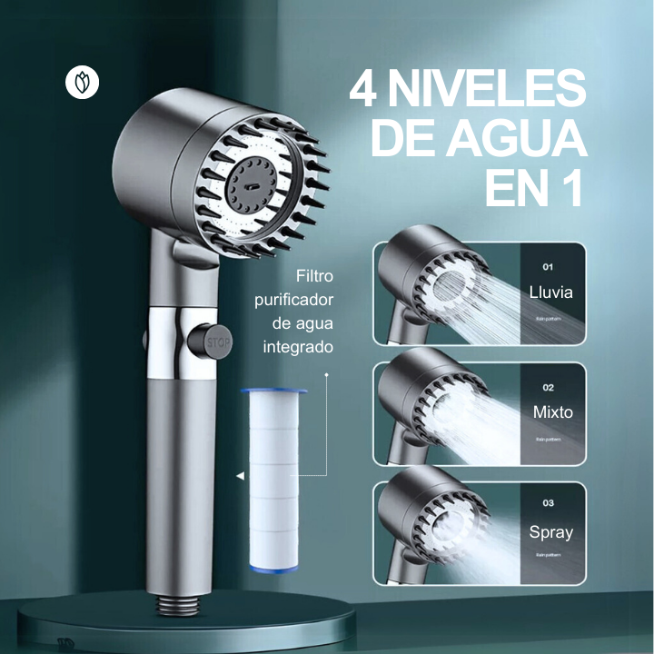 IONES PLUS: Cabezal de Ducha ™️ Cuida tu cabello y Piel en 4 semanas